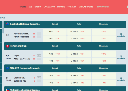 best u.s. online casinos