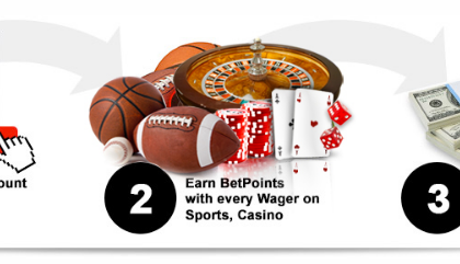 50 free spins vegas afterparty on registration no deposit