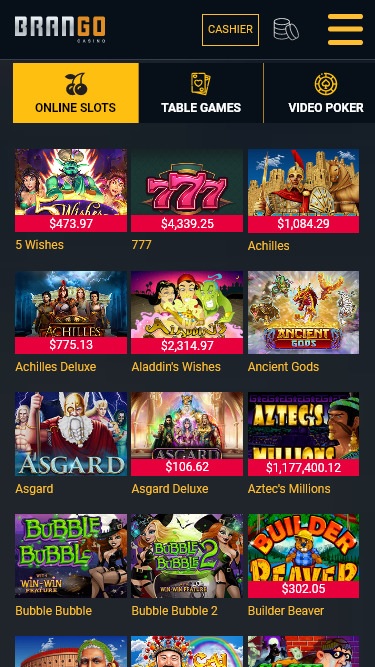 b-bets no deposit bonus 2020