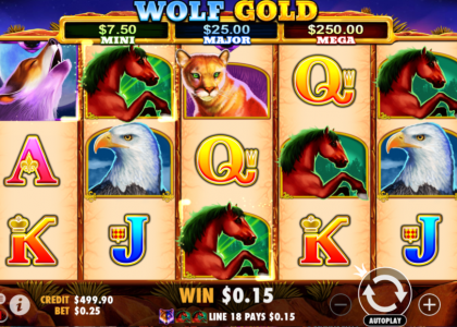 best online popular slots casino