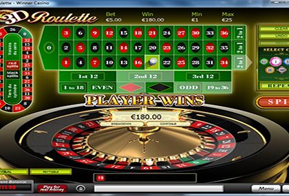 Caligula Online -Slot