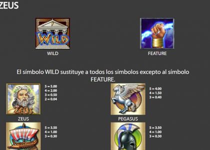 juegos tragamonedas gratis golden goddess